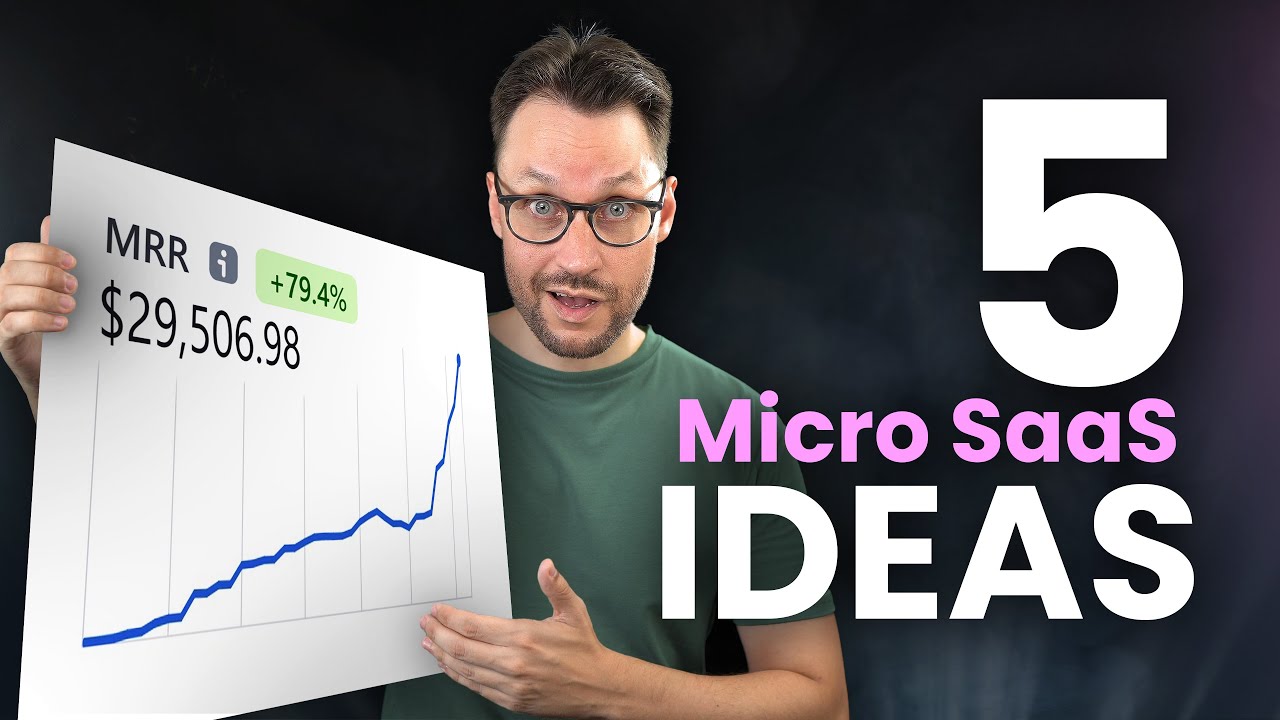Featured image for “5 Micro SaaS Ideas You Can Start In 2022 (…and Replace Your Job)”
