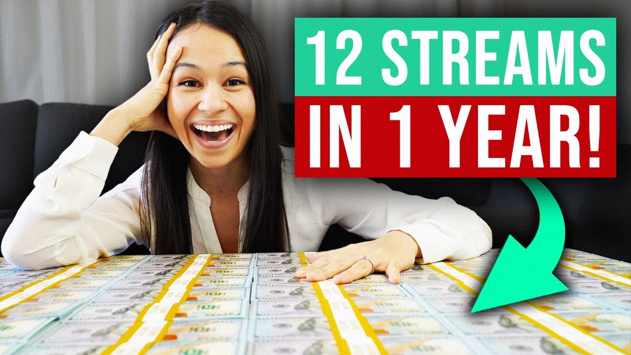 Featured image for “My 12 Sources of Income at Age 30”