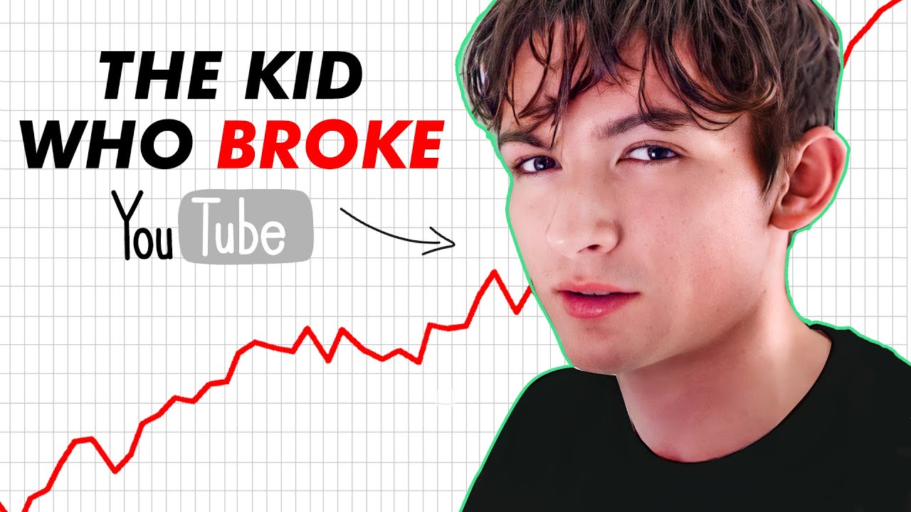 Featured image for “How Beluga Gained 4 Million Subscribers in 3 Months (Genius Strategy)”