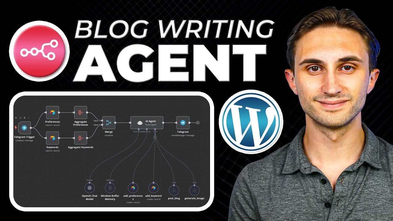 Featured image for “n8n Ai Agent: Build a Blog Writing Agent! (n8n tutorial)”